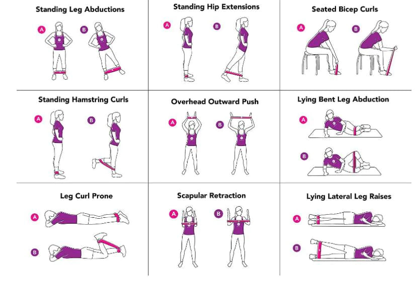 Resistance Bands Set – 5-Pack for Strength Training, Yoga & Pilates