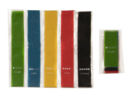 Resistance Bands Set – 5-Pack for Strength Training, Yoga & Pilates